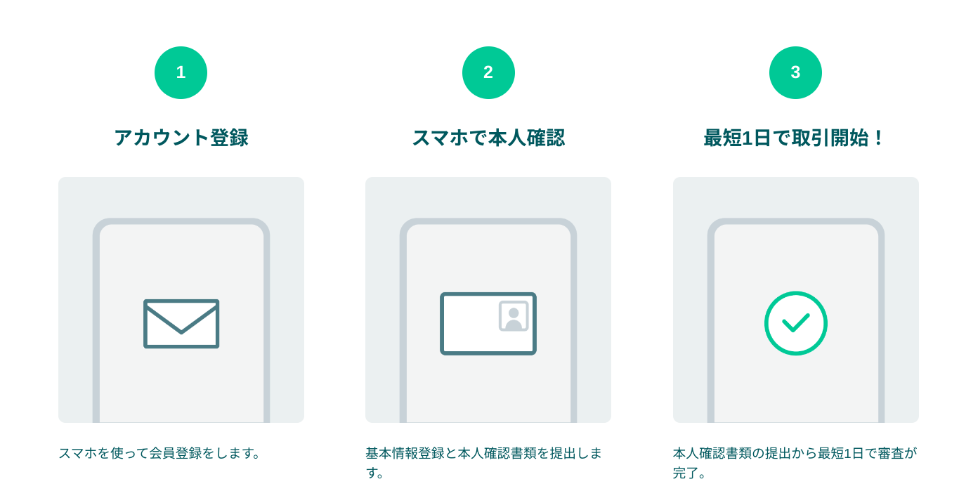 コインチェック_評判